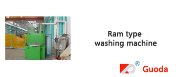 Ram type washing machine
